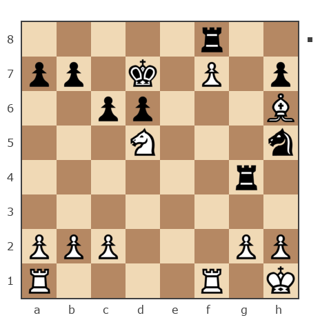 Game #7859796 - GolovkoN vs Лисниченко Сергей (Lis1)