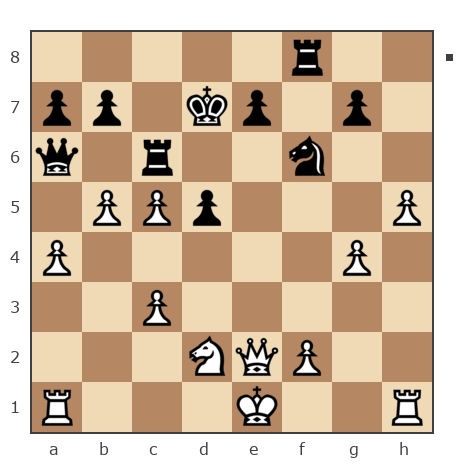 Game #7805236 - Павел Григорьев vs николаевич николай (nuces)