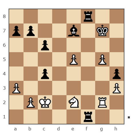 Game #7791645 - Павлов Стаматов Яне (milena) vs Сергей Доценко (Joy777)