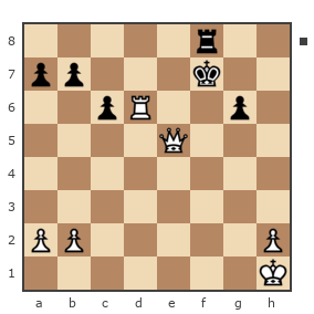 Game #7812277 - Варлачёв Сергей (Siverko) vs Ниждан (ниждан)