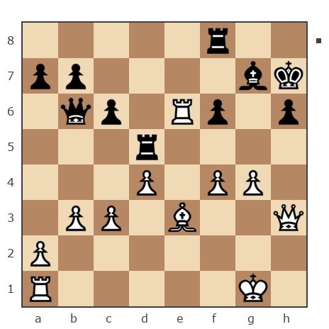 Game #7850574 - Sergej_Semenov (serg652008) vs николаевич николай (nuces)