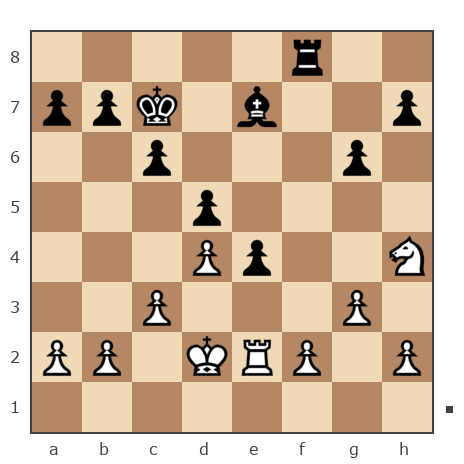 Game #7665871 - ex-alexandr (CM Koneed) vs Ямнов Дмитрий (Димон88)