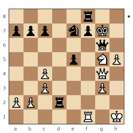 Game #281988 - ali (azqurd) vs Ариф (MirMovsum)