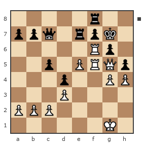 Game #2249278 - Александр (Vugluscr) vs Станислав Фисейский (phisey)