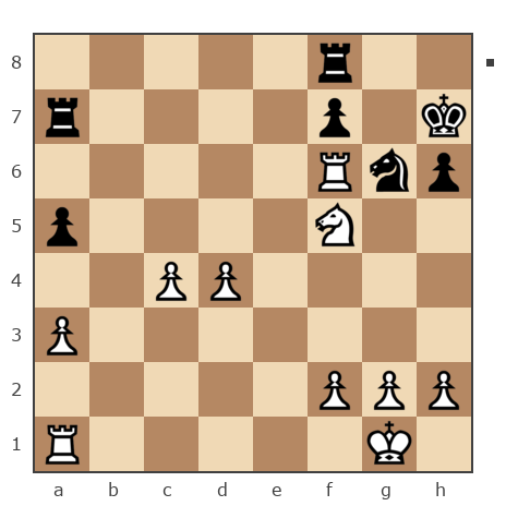Game #7863822 - Иван Васильевич Макаров (makarov_i21) vs Виктор Иванович Масюк (oberst1976)