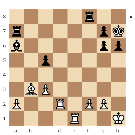 Game #7906108 - Владимир (vlad2009) vs Александр Владимирович Рахаев (РАВ)