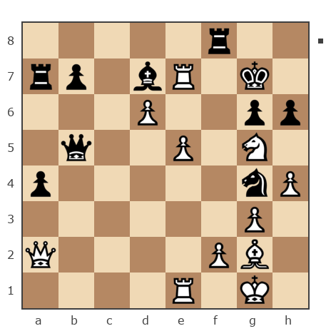 Game #7854473 - Дмитрий Желуденко (Zheludenko) vs Лисниченко Сергей (Lis1)