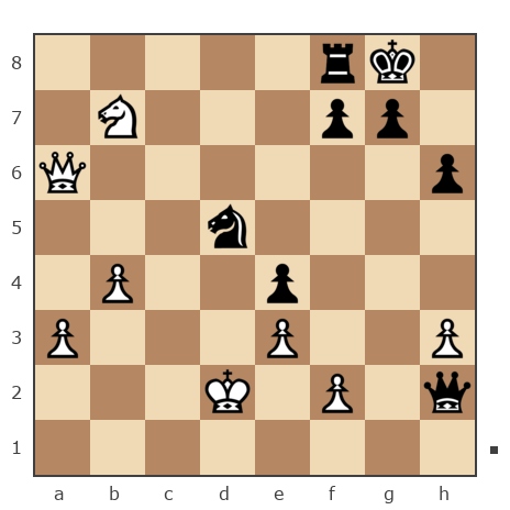 Game #7906418 - виктор проценко (user_335765) vs Игорь (Kopchenyi)