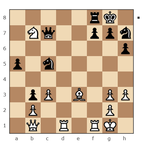 Game #7876352 - Дмитрий (Dmitriy P) vs contr1984