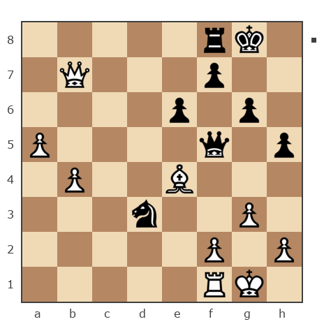 Game #6826188 - kiosev oleg (masterok 2) vs Сычик Андрей Сергеевич (ACC1977)