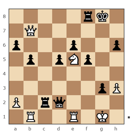 Game #7481834 - mesropsimon vs Сергей Иванович (Snake-Mark)