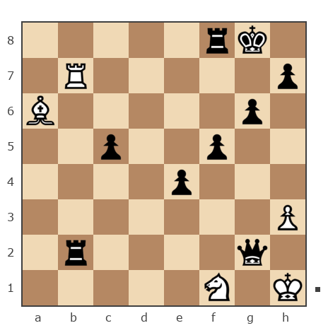 Game #7813671 - Дмитрий Александрович Ковальский (kovaldi) vs Forsite