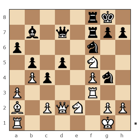 Game #7228961 - Велис Денис Юрьевич (Афера new) vs Михаил (mikle)