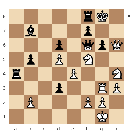 Game #7777128 - Александр (Shjurik) vs Spivak Oleg (Bad Cat)