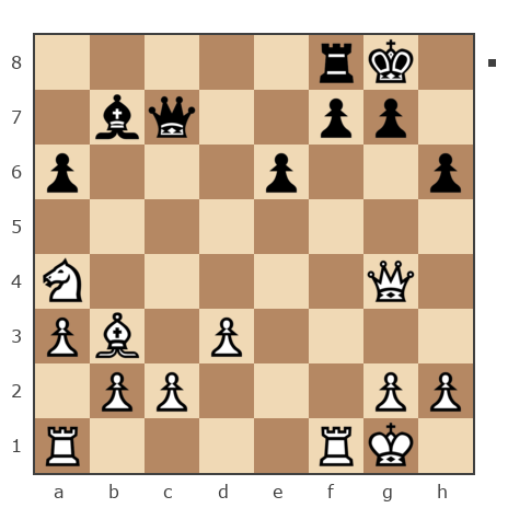 Game #7813177 - Степанов Дмитрий (SDV78) vs DenSaratov