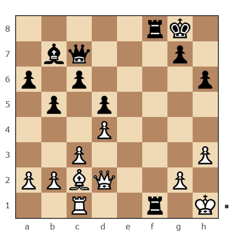 Game #7870187 - Павлов Стаматов Яне (milena) vs Андрей (Андрей-НН)
