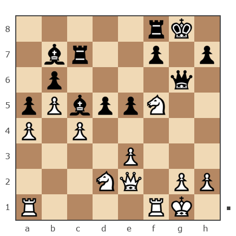 Game #499011 - alex   vychnivskyy (alexvychnivskyy) vs Олександр (MelAR)