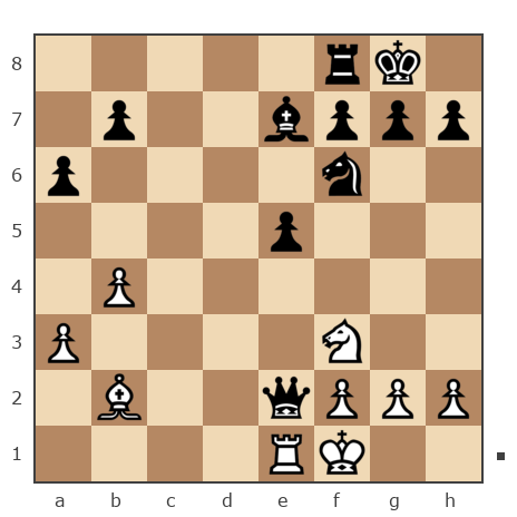 Game #5027353 - Шарко Вячеслав Пантелеевич (slava555) vs bigalligator