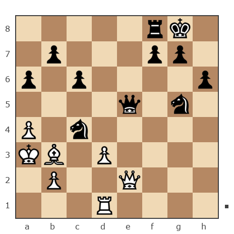 Game #7902702 - Борис (BorisBB) vs Тимченко Борис (boris53)