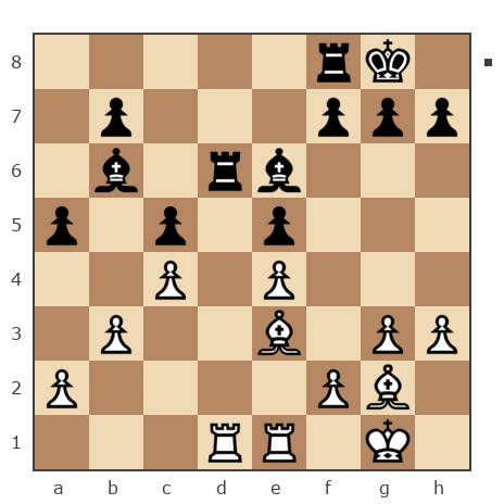 Game #7413267 - Рыжий Кот vs Александр (kart2)