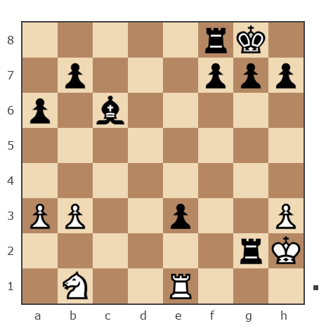 Game #7835777 - Эдуард Николаевич Достовалов (gardfild) vs Александр Владимирович Ступник (авсигрок)