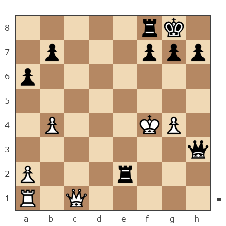 Game #7774569 - Шахматный Заяц (chess_hare) vs Григорий Алексеевич Распутин (Marc Anthony)