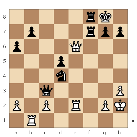 Game #7868132 - Ларионов Михаил (Миха_Ла) vs Evsin Igor (portos7266)