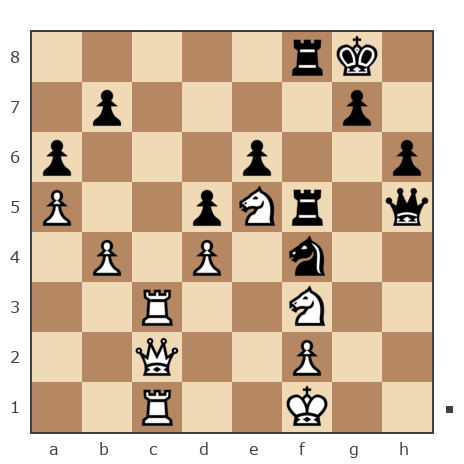 Game #7162985 - Борис Кравецкий (boris32-01) vs Терентьев Геннадий (ГенаТ)