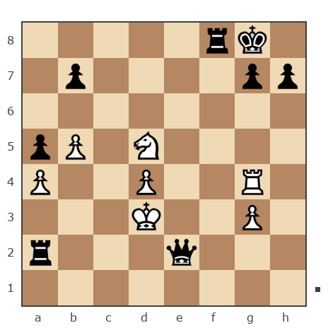 Game #7835742 - Максим (maksim_piter) vs _virvolf Владимир (nedjes)