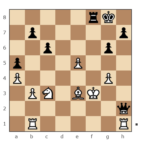 Game #7353186 - Алиев  Залимхан (даг-1) vs Анжелика (anji)