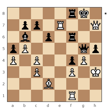 Game #6887232 - Lisa (Lisa_Yalta) vs Евгений Туков (tuk- zheka)