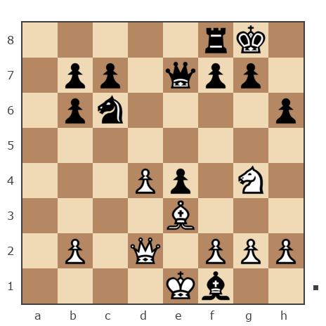 Game #7932927 - Пауков Дмитрий (Дмитрий Пауков) vs Павел Сидоров (Sidorov Pavel 88)