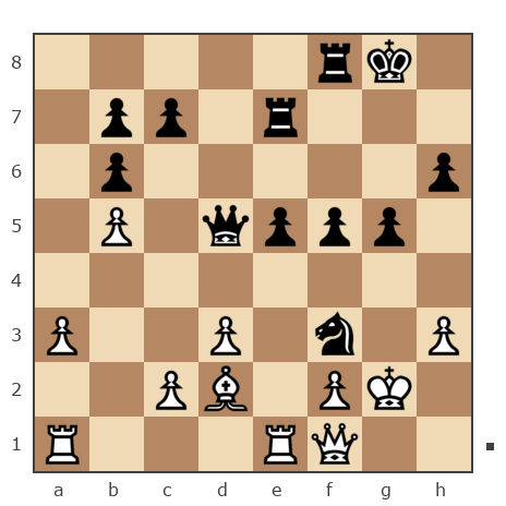 Game #7906304 - николаевич николай (nuces) vs Михаил (mikhail76)