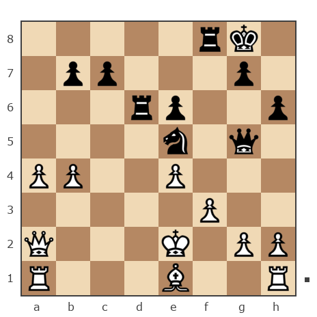 Game #7906133 - Гулиев Фархад (farkhad58) vs Oleg (fkujhbnv)