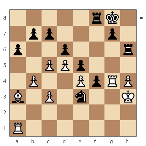 Game #7904434 - Владимир Васильевич Троицкий (troyak59) vs Андрей (Андрей-НН)
