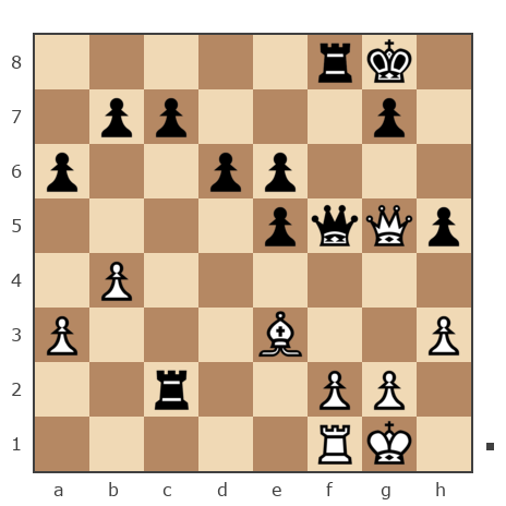 Game #7792385 - Александр Савченко (A_Savchenko) vs Лисниченко Сергей (Lis1)