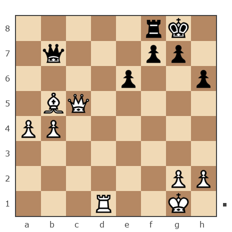 Game #7850582 - Ponimasova Olga (Ponimasova) vs Александр Николаевич Семенов (семенов)