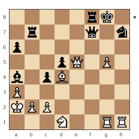 Game #4793468 - kazahmedved vs Алексеев Олег (pizunda)