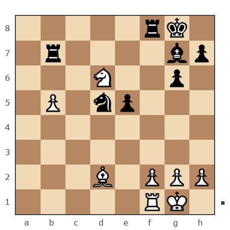Game #2866904 - Борисыч vs Сергей Александрович Гагарин (чеширский кот 2010)