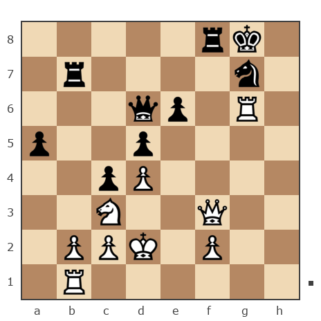Game #7788337 - Демьянченко Алексей (AlexeyD51) vs Сергей Евгеньевич Нечаев (feintool)