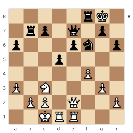Game #7888455 - Михаил (mihvlad) vs Павел Валерьевич Сидоров (korol.ru)
