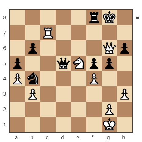 Партия №7807462 - Павел Григорьев vs Шахматный Заяц (chess_hare)