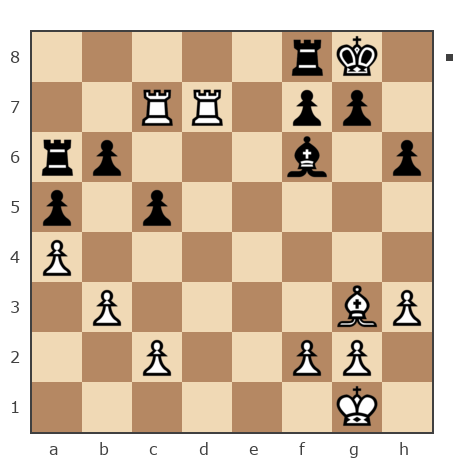 Game #7773711 - Aurimas Brindza (akela68) vs Александр (kay)