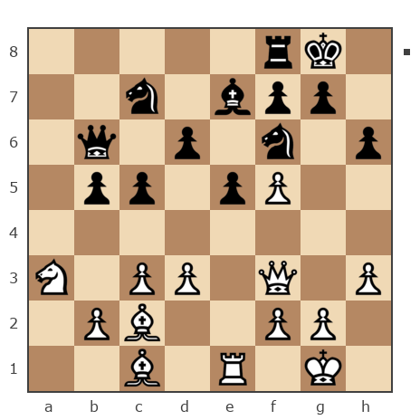 Game #7847266 - GolovkoN vs Павел Григорьев