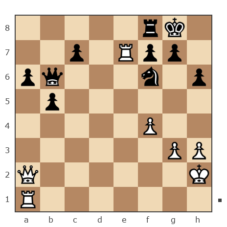 Game #7854322 - Петрович Андрей (Andrey277) vs [User deleted] (Trudni Rebenok)