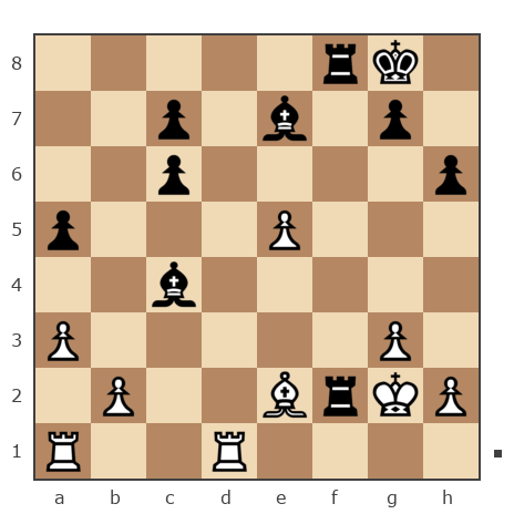 Партия №7839196 - Александр (marksun) vs Андрей (Not the grand master)