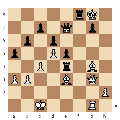 Game #7887647 - Александр Владимирович Рахаев (РАВ) vs Данилин Стасс (Ex-Stass)