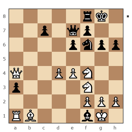 Партия №7932420 - Дмитриевич Чаплыженко Игорь (iii30) vs EvgenyGu