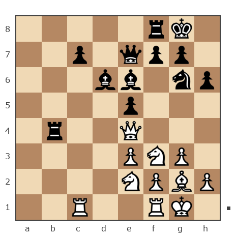 Партия №7799366 - Виталий (Шахматный гений) vs Павел Васильевич Фадеенков (PavelF74)