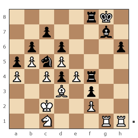 Game #7782951 - VLAD19551020 (VLAD2-19551020) vs Дмитрий Александрович Жмычков (Ванька-встанька)